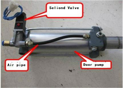 Pneumatic Power Pulling Bus Door Mechanism 