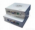 ps/2 KVM extender max up to 600 meters