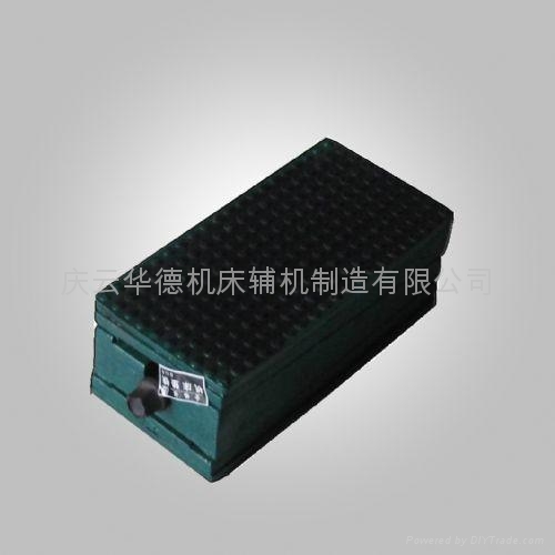 S83系列機床調整墊鐵 2
