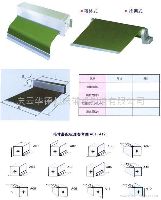 Shutter type protective cover 4