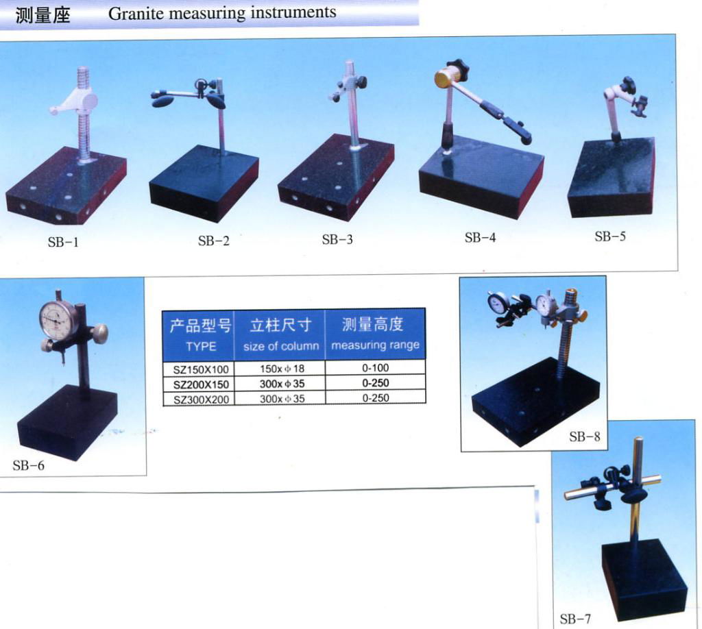 granite measuring instrumens