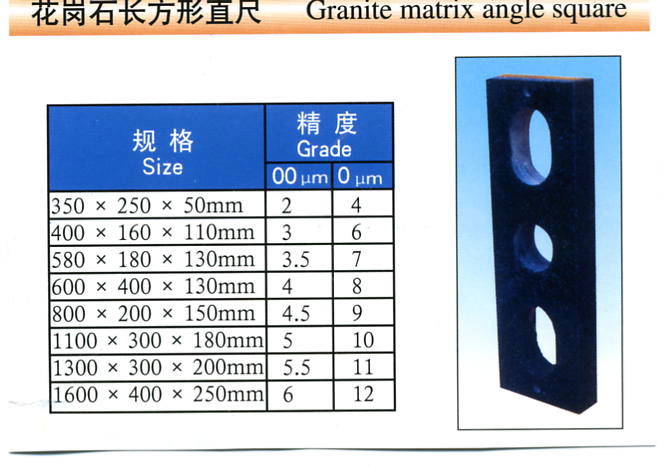 granite matrix angle square