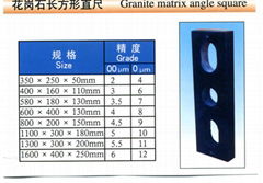 granite matrix angle square