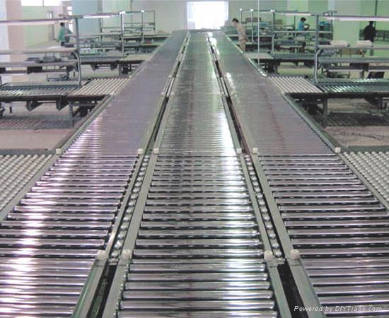 Conveyor (Skew ) 4