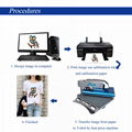 Luxury 40*50cm Plane T-shirt Heat Press Machine