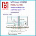 Home Security Water Leak Detector 4