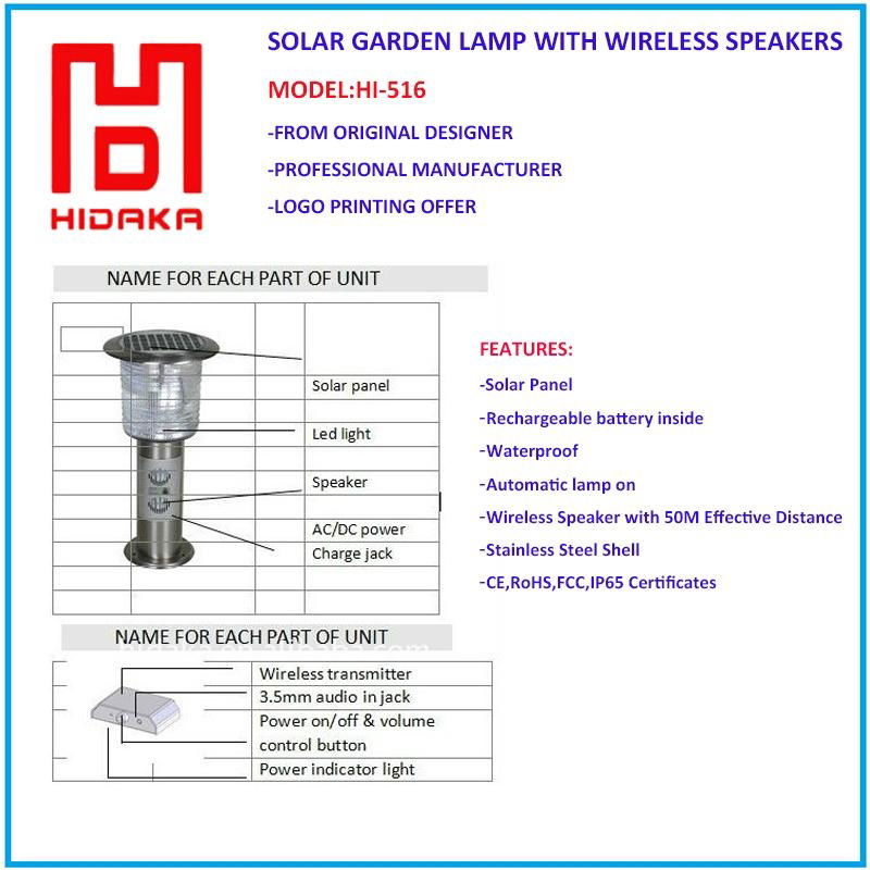 Waterproof Solar Garden Lamp 3