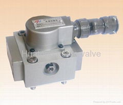 Huatong Servo valve