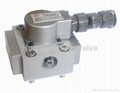 Moog 760 servo valve