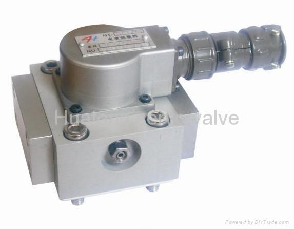 Parker servo valve