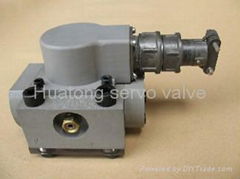 Servo valve price