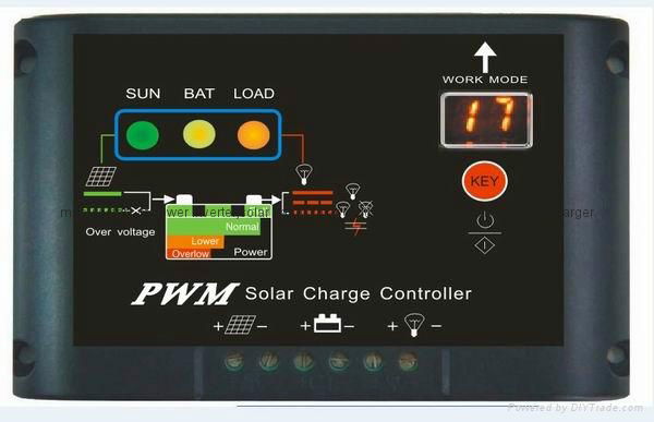 Solar controller 10A