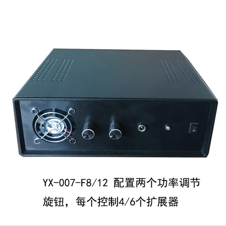 Yingxun distributed anti recording and shielding system yx-007-f8 4