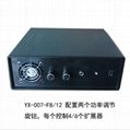 Yingxun distributed anti recording and shielding system yx-007-f8 4