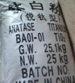 Chemicals Titanium Dioxide 1