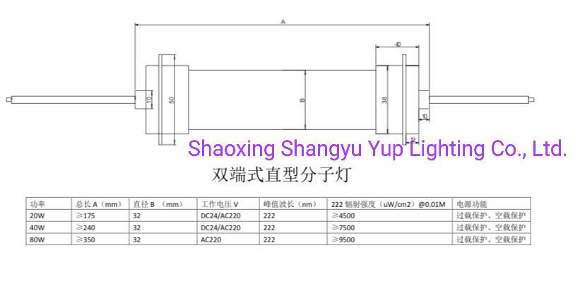 Factory Direct 80W Far UVC 222nm Excimer Lamp Ultraviolet UVC Lamp Germ-killer 4