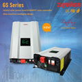 Solar inverter with built-in MPPT solar charge controller 1KW-12KW 5