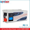 inverter 2