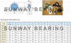 P205 Pillow block bearings