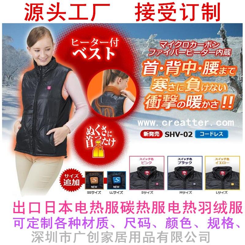 electric Heating Jackets
