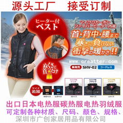 electric Heating Jackets