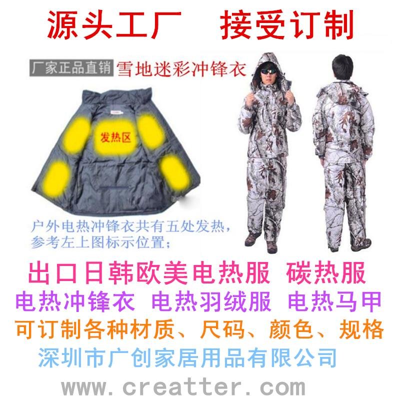 electric Heating Jackets 5