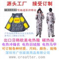 electric Heating Jackets 5