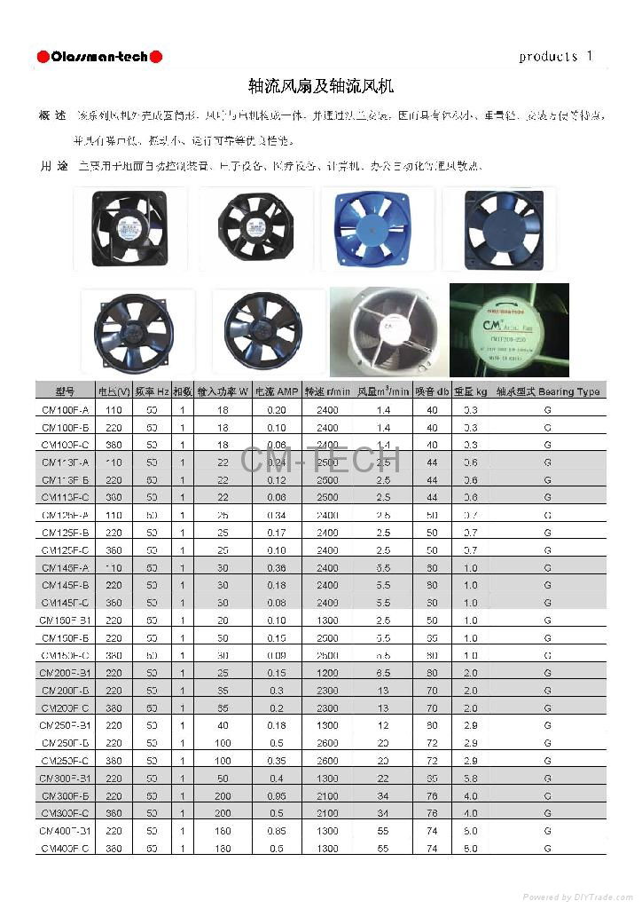 F2系列軸流風扇風機 2