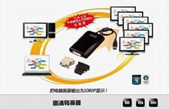 高清USB视频转换器 USB转VGA/HDMI/DVI信号