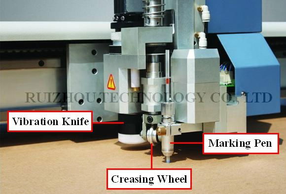 Ruizhou CNC Carton Cutting Machine 5