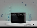7" Sunlight Readable Vehicle Monitor with Led Back Light 4