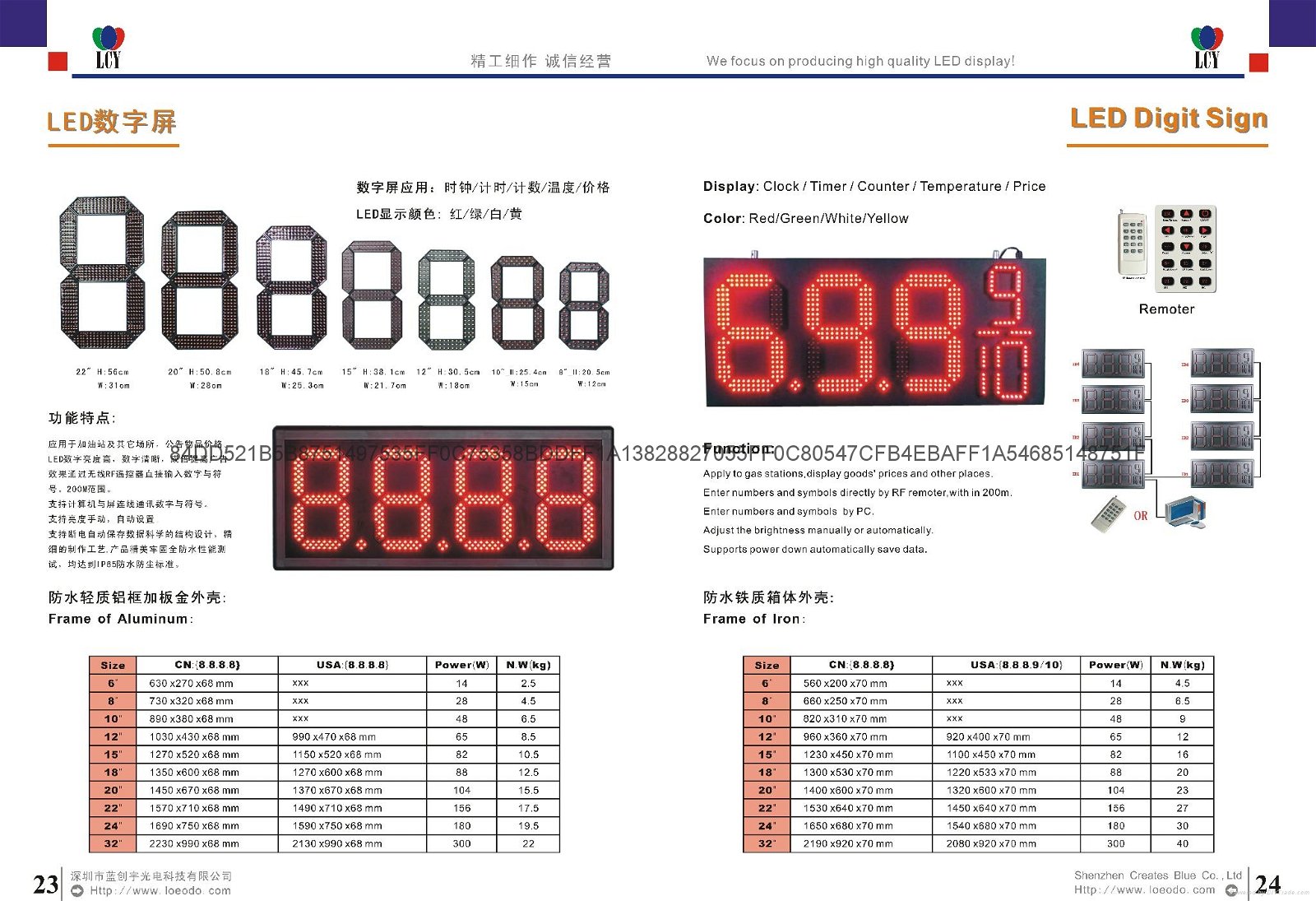 clock and temperature LED-Display