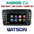 Android 7.1 Car DVD Player With GPS for