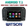 Android 7.1 Car DVD Player With GPS for