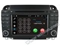 Android 7.1 Car DVD Player With GPS for MERCEDES-BENZ S CLASS (W2-Q220) 2