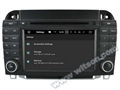 Android 7.1 Car DVD Player With GPS for MERCEDES-BENZ S CLASS (W2-Q220) 4