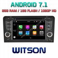 Android 7.1 Car DVD Player With GPS for