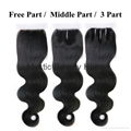 Human Hair Lace Closure in different parting