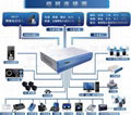 廣州維修電話交換機