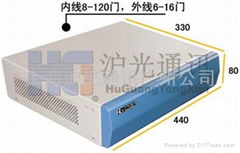 江門程控電話交換機