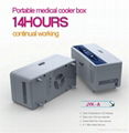 Joyikey medical insulin cooler box for