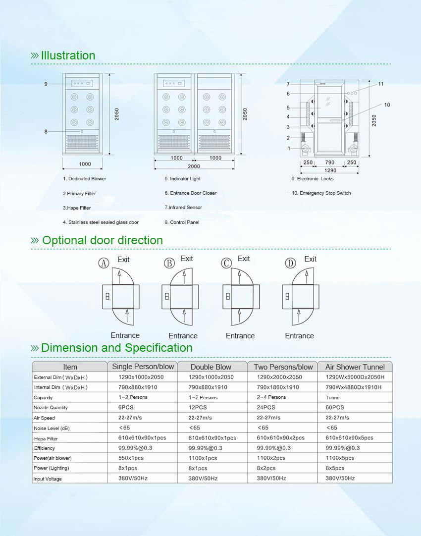 Fingerprint High Quality Single Double blowing Stainless Steel Air Shower 5