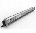 B-03 200-2000mm High Frequency DC Ionizing Bar