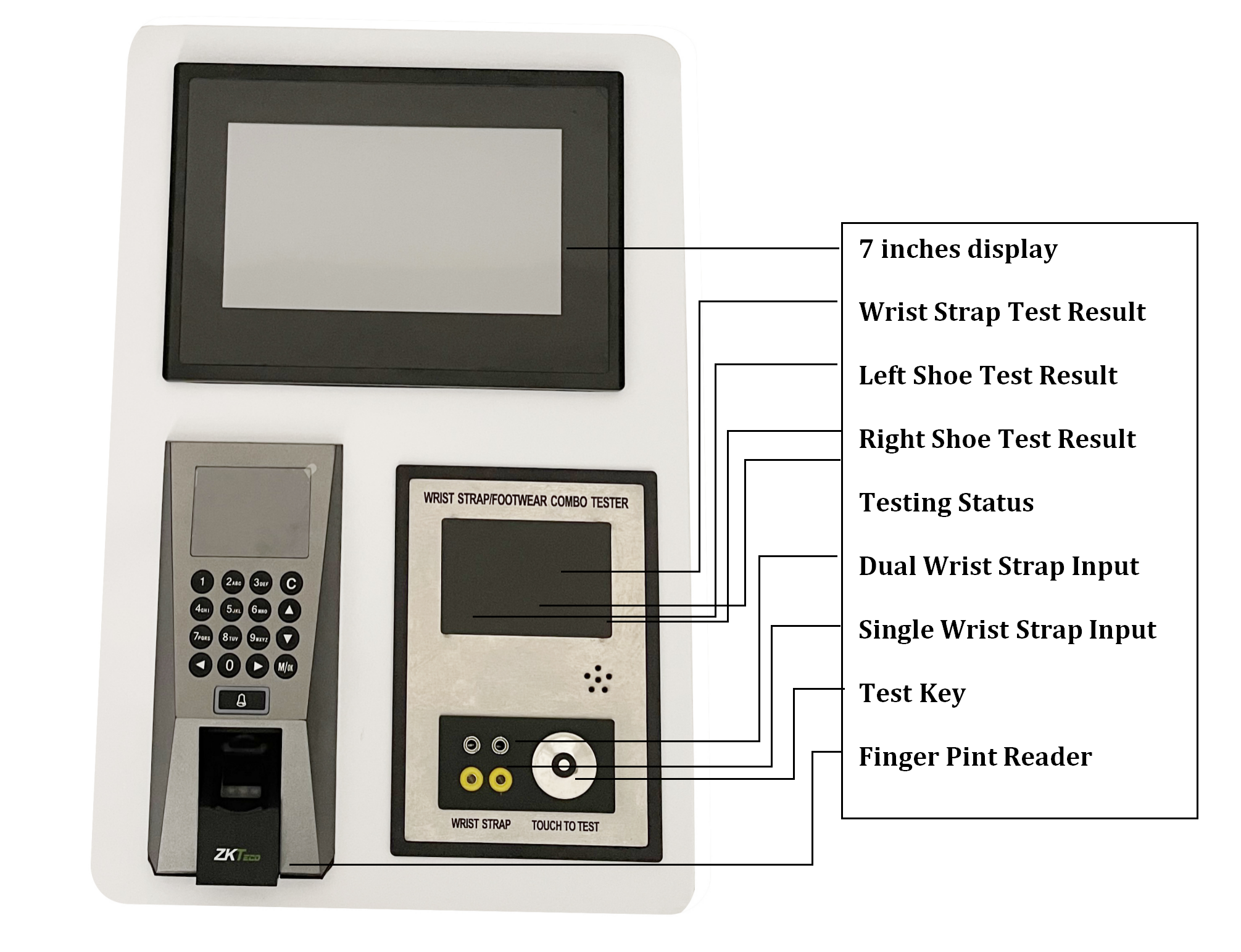 CE Certified ESD Entrance Contol System Fingerprint Recognition Combo Tester 2