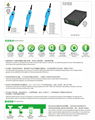 ESD Brushless Counter Electric Screwdriver Screw Driver 