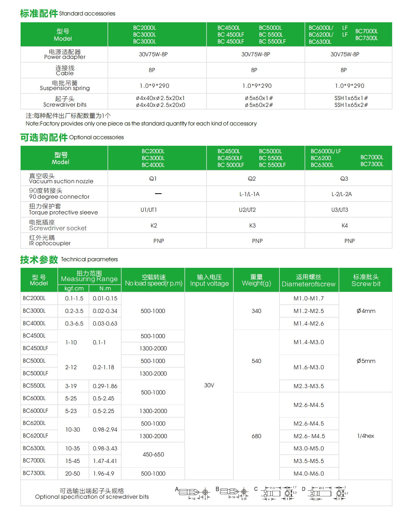 防静电无刷智能计数电动螺丝刀 3