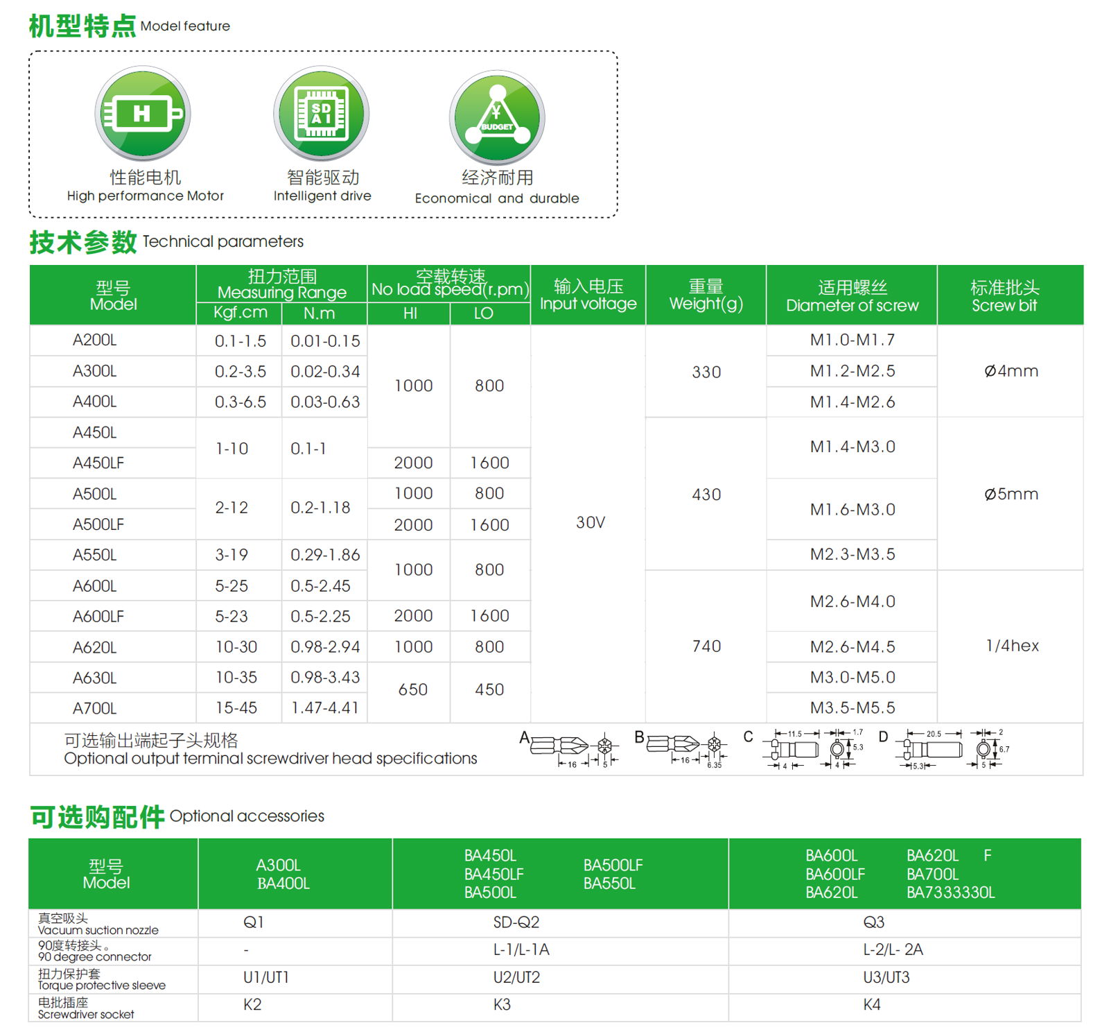 防静电标准经济型电动螺丝刀 2