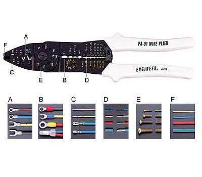 Multi-purpose Wire Pliers with Crimper & Stripper