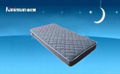 fire retardant mattress