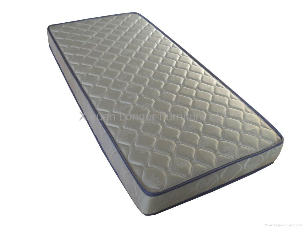 compressed spring mattress pad